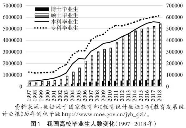http://www.hie.edu.cn/upload/15813903/1581390358/158139035890624111.png